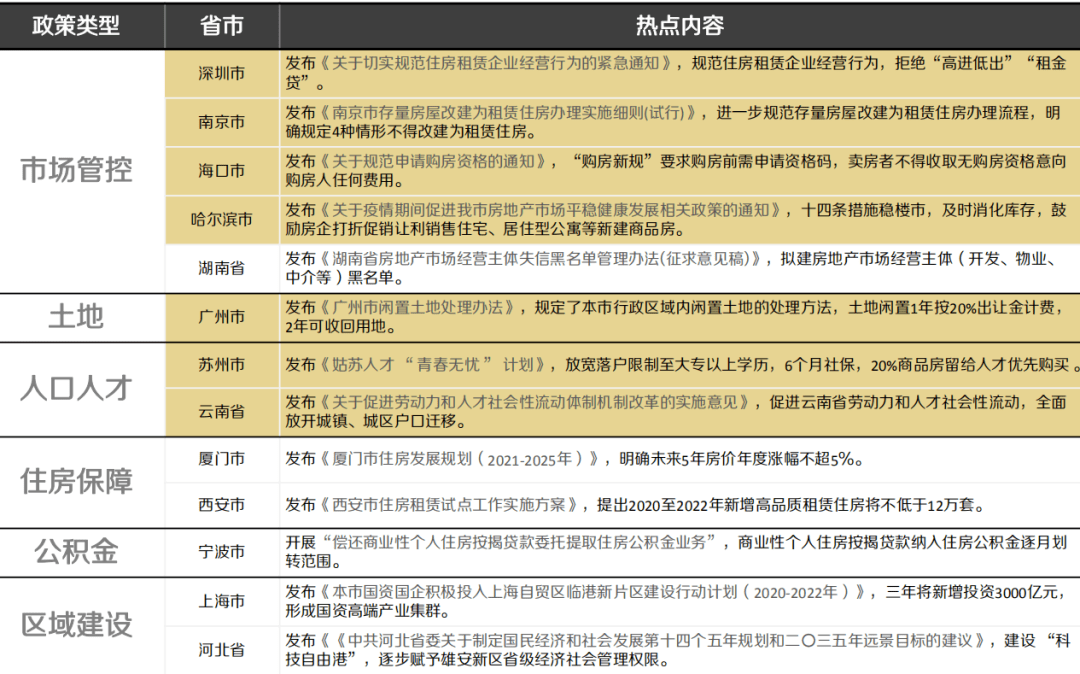 gdp经济指标考核管理办法_中国gdp经济增长图