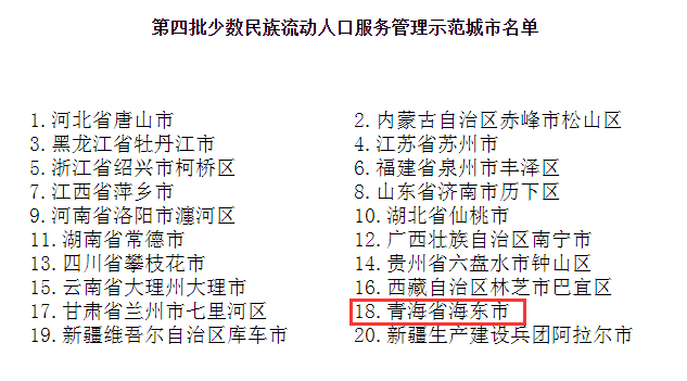 必须控制少数民族人口_少数民族流动人口输出(3)