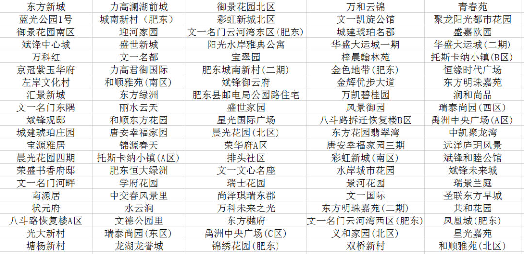 肥东多少人口_合肥肥东2020年规划图