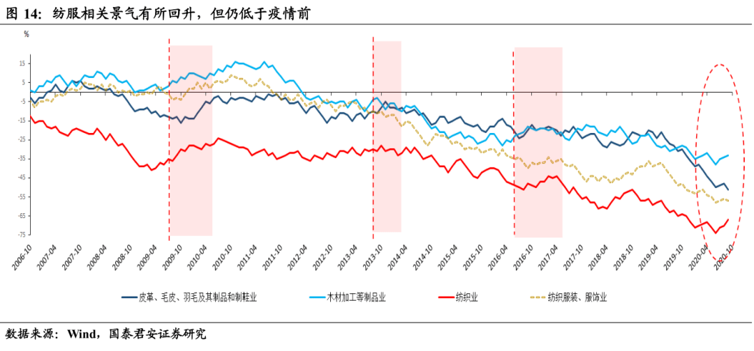 1949年中美经济总量_中美关系(3)