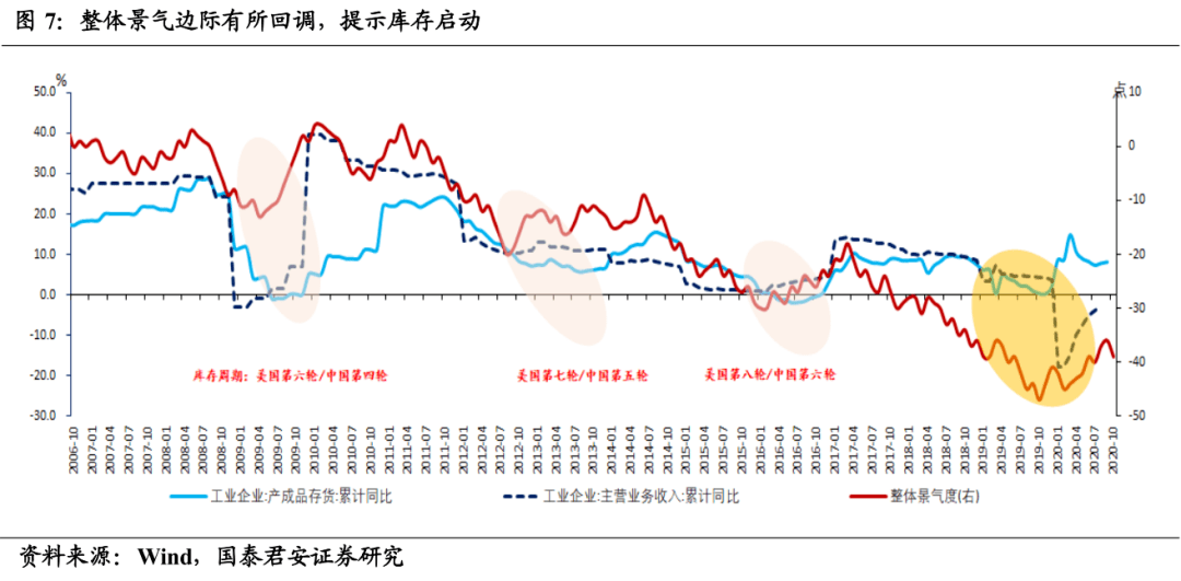 2021年长春市gdp_2021年长春市烟花爆竹