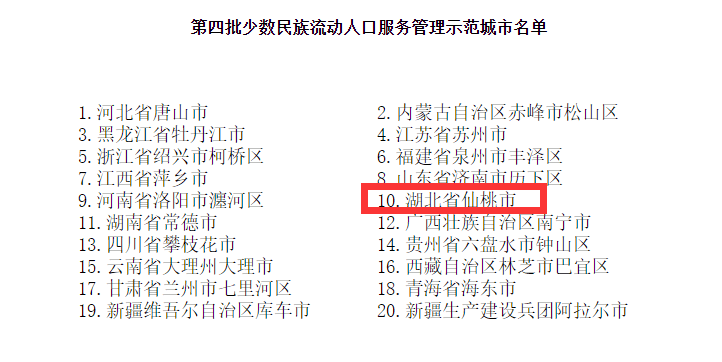 仙桃人口少_石仙桃