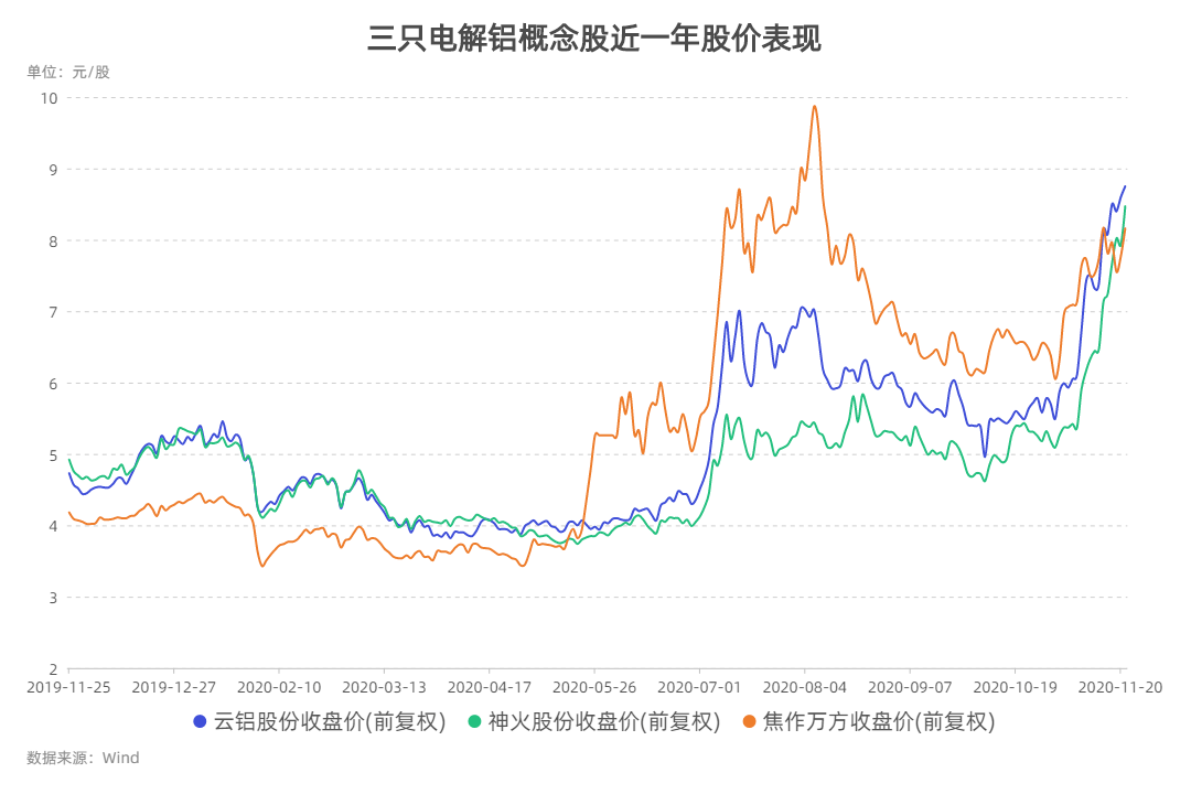 相对人口过剩_相对原子质量表图片(3)