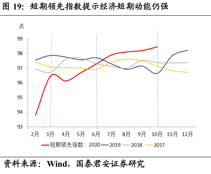 2017中美经济总量占世界_中国出口总量占世界比(3)