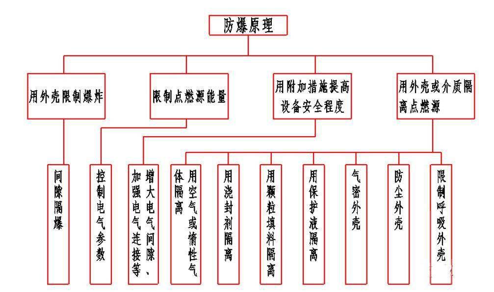 大同牧同乳业董事长郭(3)