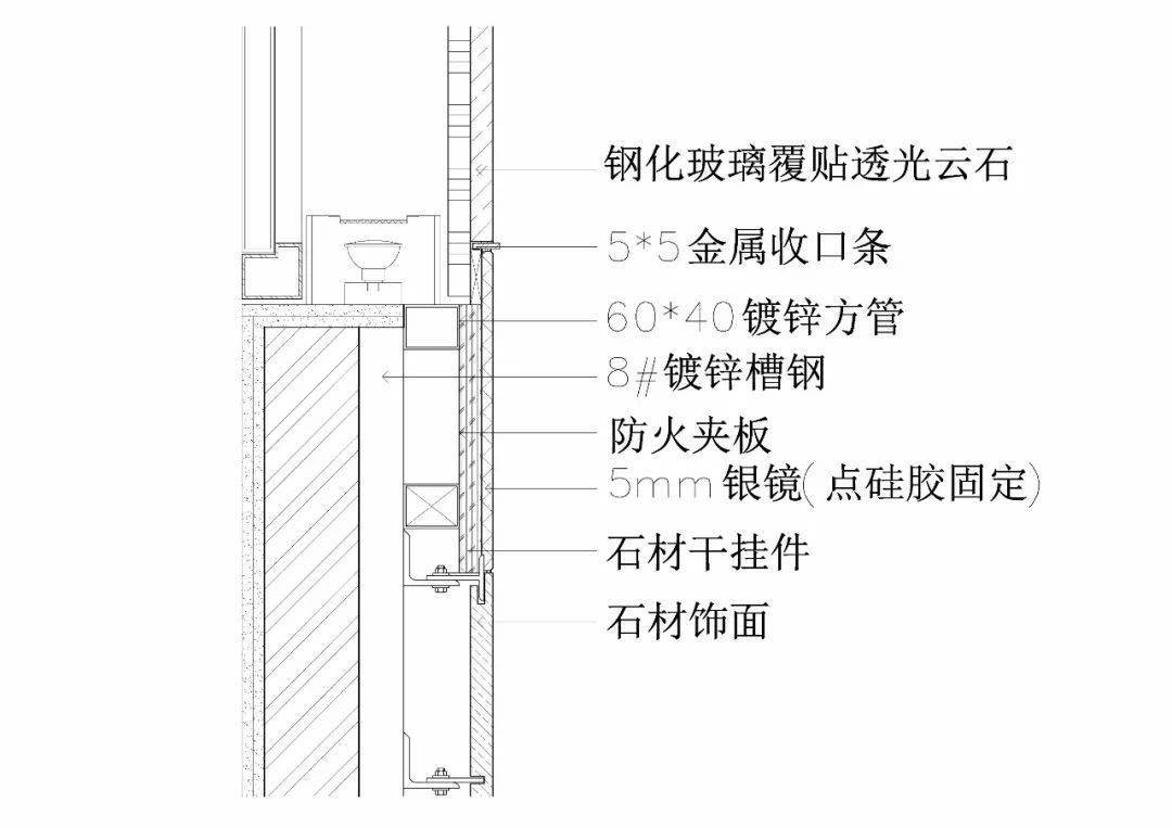 图解石材与木饰面、软硬包、不锈钢、玻璃、乳胶漆、墙纸拼接收口工艺-搜狐大视野-搜狐新闻