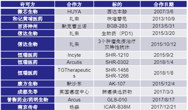 关于中国人口老龄化_2016年中国人口老龄化现状分析及发展趋势预测