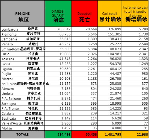 GDP恶称(2)