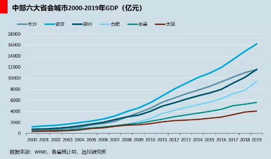 经济总量翻一番的意思_天下一番是什么意思(3)