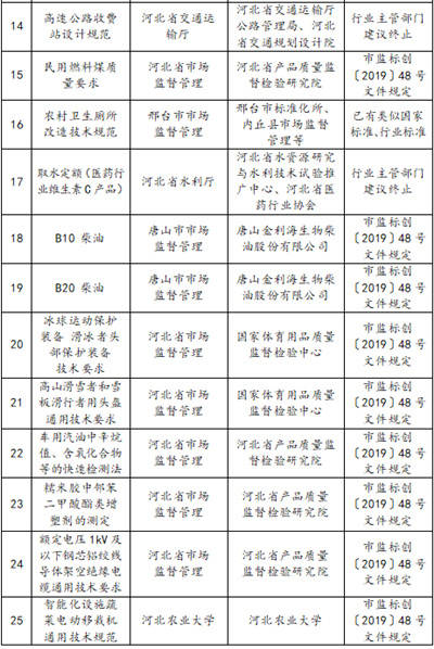 河北省人口与计划条例_河北省人口(2)