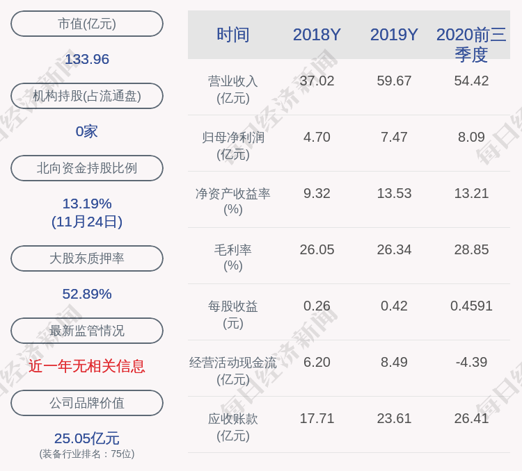 天顺风能老总_天顺风能(2)