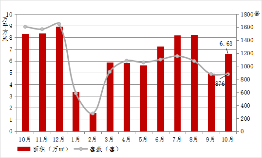 东莞石龙镇2020年GDP和税收_6个新晋万亿GDP城市和东莞的2020年国内税收,东莞远胜,泉州最低(3)