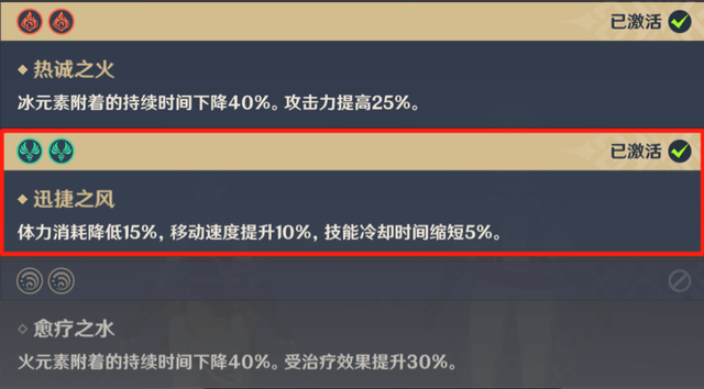 原神:版本的阵容答案,双风元素体系,过深渊非常方便