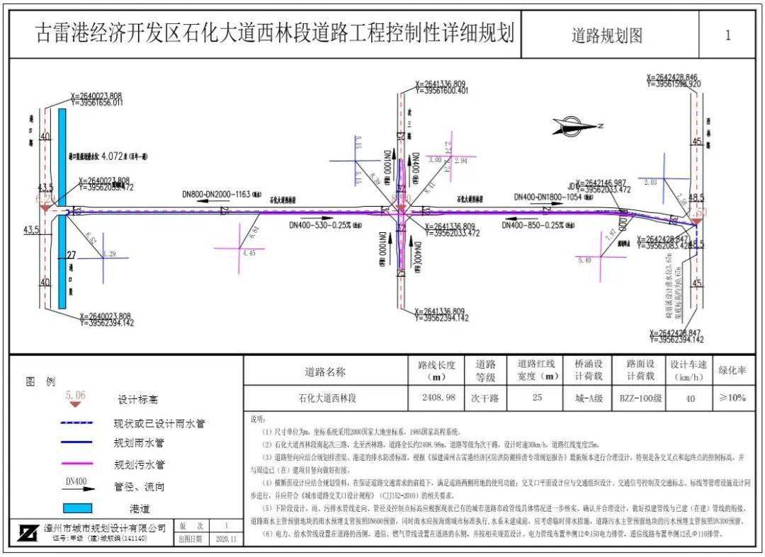 古雷gdp(2)