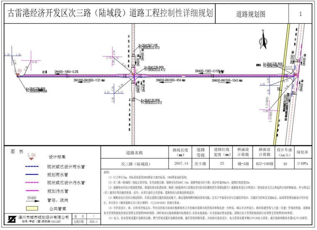 古雷gdp(2)