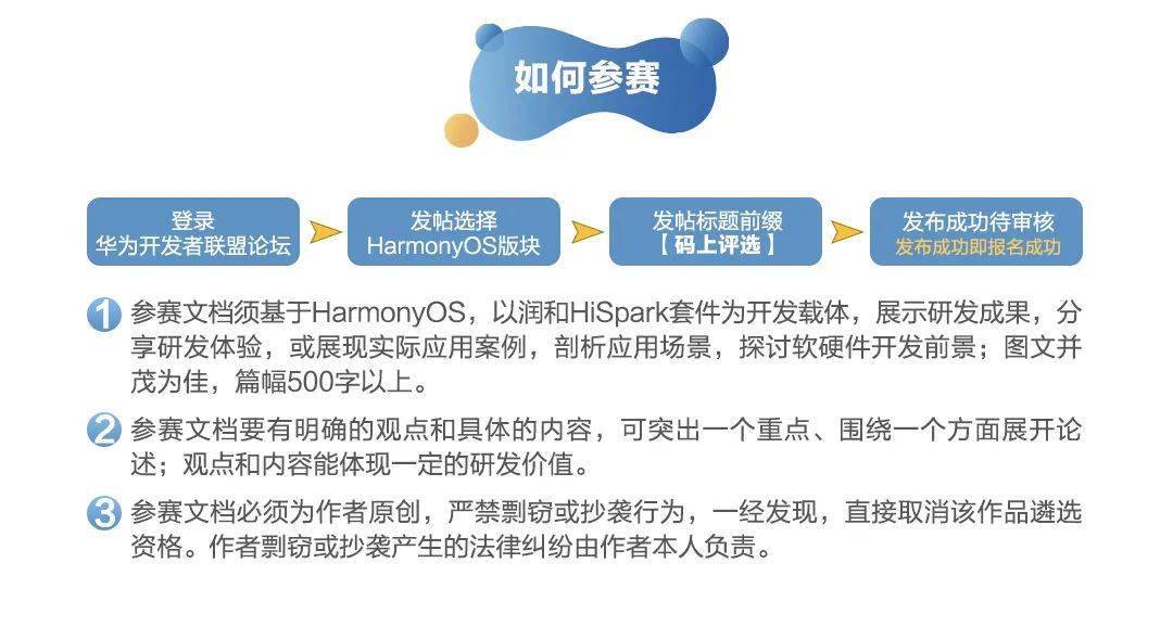 حHarmonyOS &amp; HiSpark ʵս롱ѡ