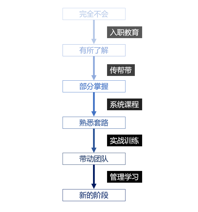 8361bbb317b948abbb2f73f5bc5f7234.png