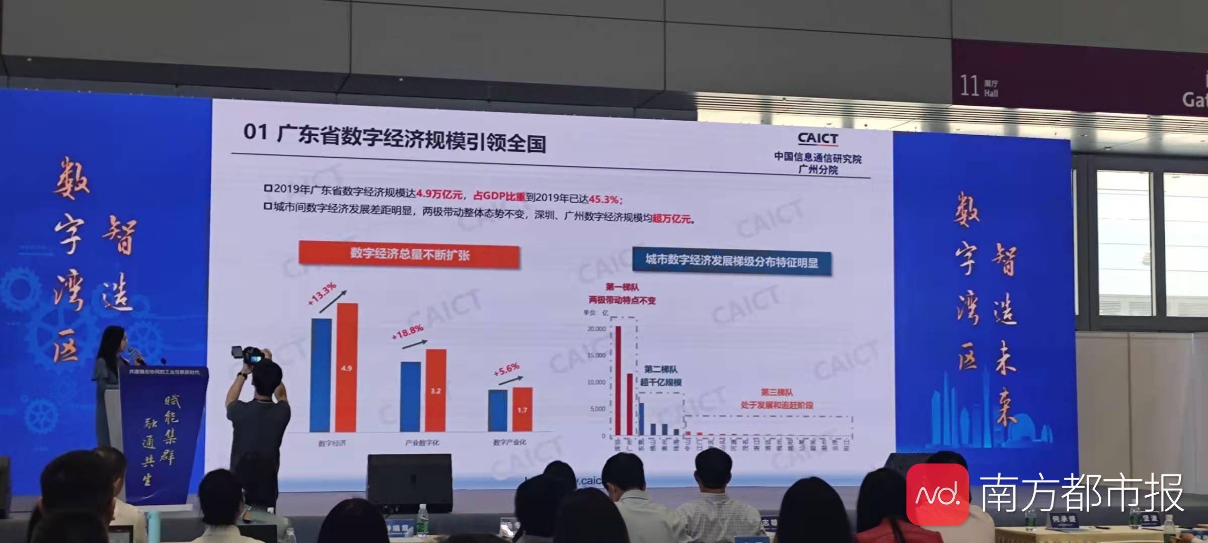 广东经济GDP2020_广东经济实力强悍,却有2座城市GDP未破千亿,不是汕头而是它