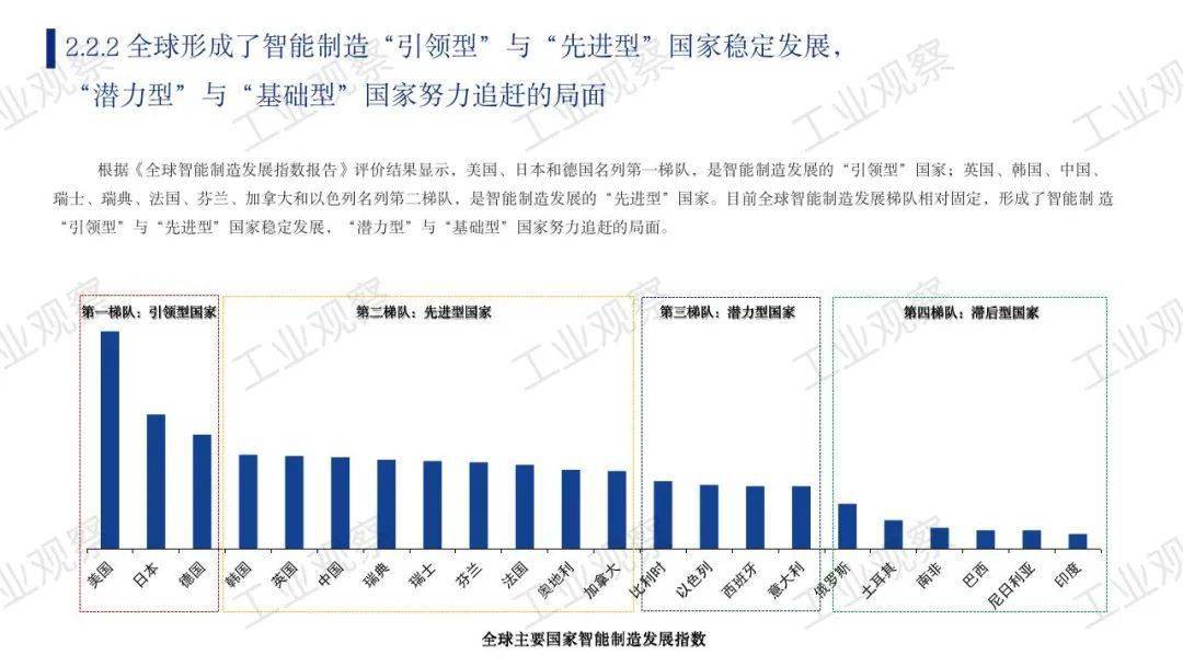 中国人口国情现状问答(2)