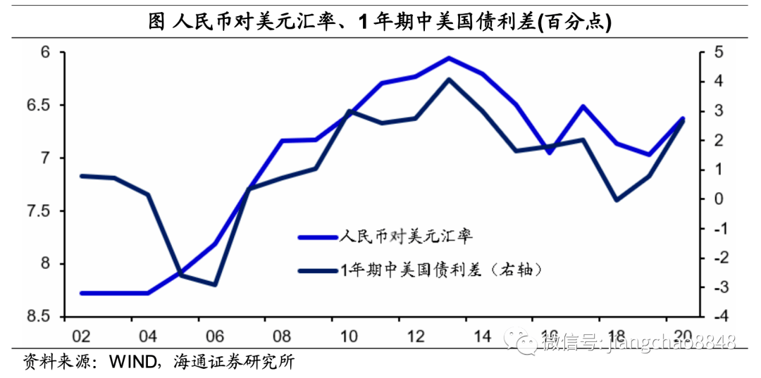 2021年中国各市gdp_2020年各市gdp排名(2)