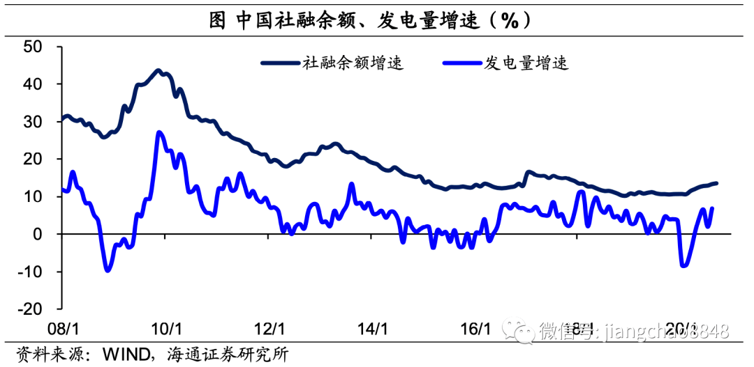 2021年中国各市gdp_2020年各市gdp排名(2)