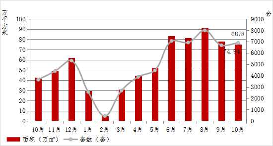 萧山各镇街2020上半年gdp_东莞2020年各镇街GDP基本披露,前五强还是这五个(3)