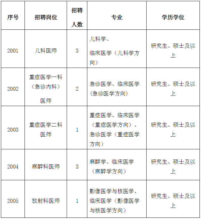 2020年11月医院出生人口_2020年11月最新早上好(2)