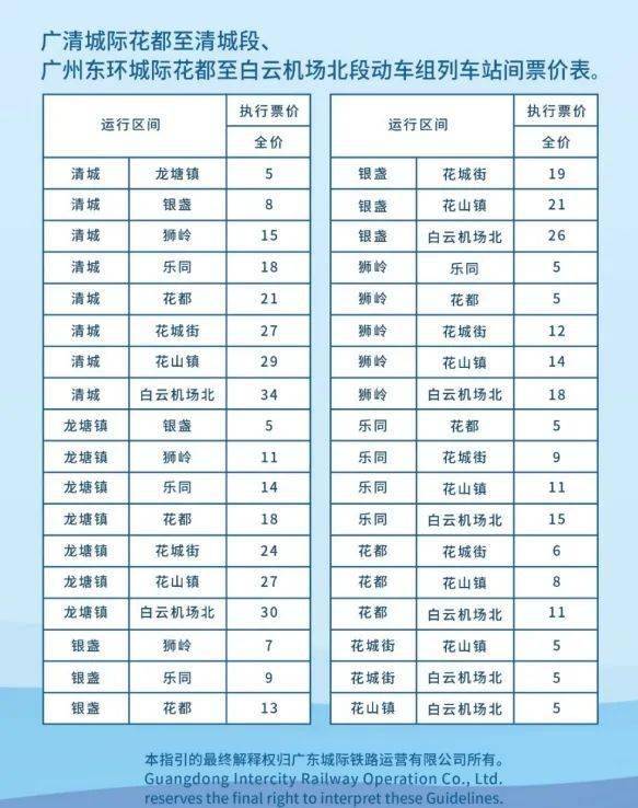 【聚焦】广清城际,广州东环城际即将开通运营,票价表新鲜出炉