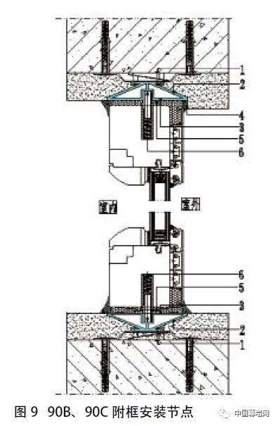 【技术】聚氨酯附框实现建筑门窗与墙体间的无热桥连接