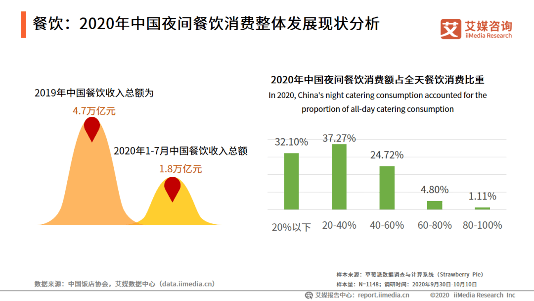 山东2020gdp发展目标_2020新版山东地图