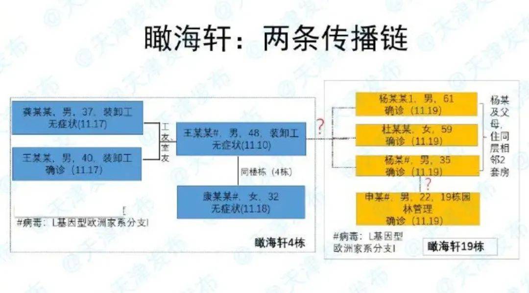 福州市2O20年普查人口数_人口普查