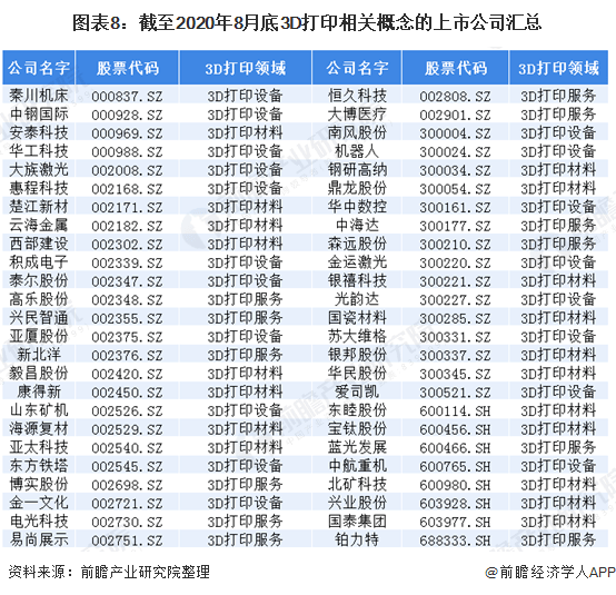 2020年8月份gdp_中国2020年gdp(3)