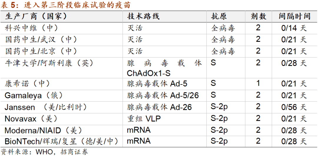 按现价核算世界经济总量2021_世界经济总量排行2021(2)