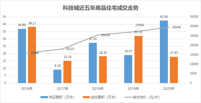 苏州高新区枫桥GDP排名_江苏旅游最佳时间 江苏旅游最佳季节 什么时候去江苏旅游最好