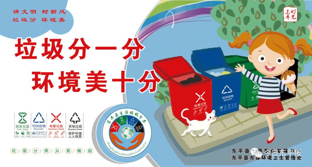 人均产生垃圾_垃圾产生的图片(3)