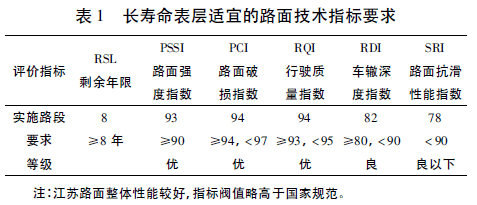 马的寿命最长时间是多少年 e3533361507b43a8a88f2fa5b8745aee.png