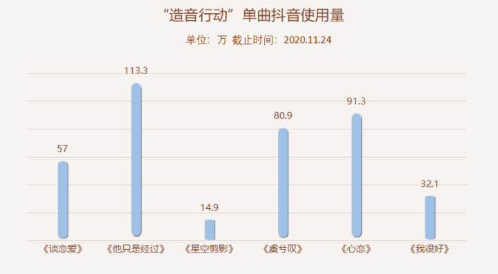 保康黑红人口_保康县城照片(2)