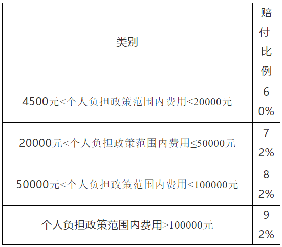 西昌市人口数量_95.5万人 西昌市最新人口数据出炉(3)