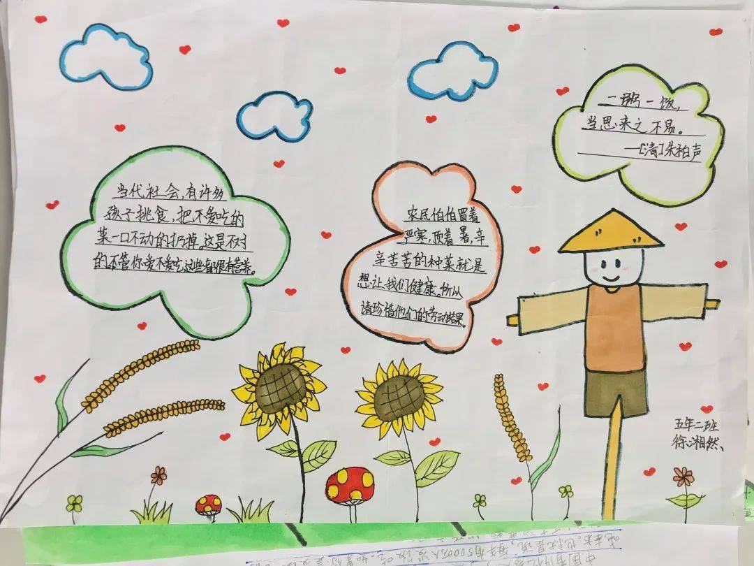 佳作选登 | 浪费可耻,节约为荣.
