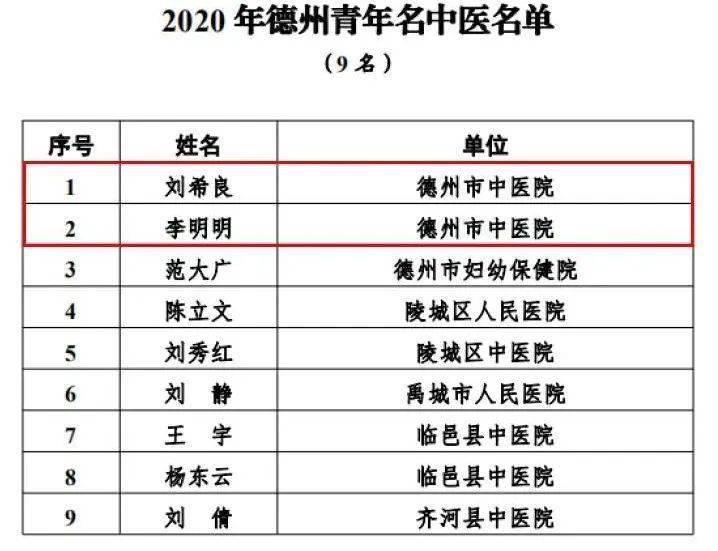 古人口嚼名称_古美人口文化公园图片