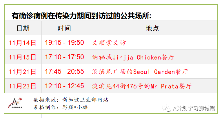 11月25日乐山新增本土确诊病例4例乐山五通桥有疫情吗