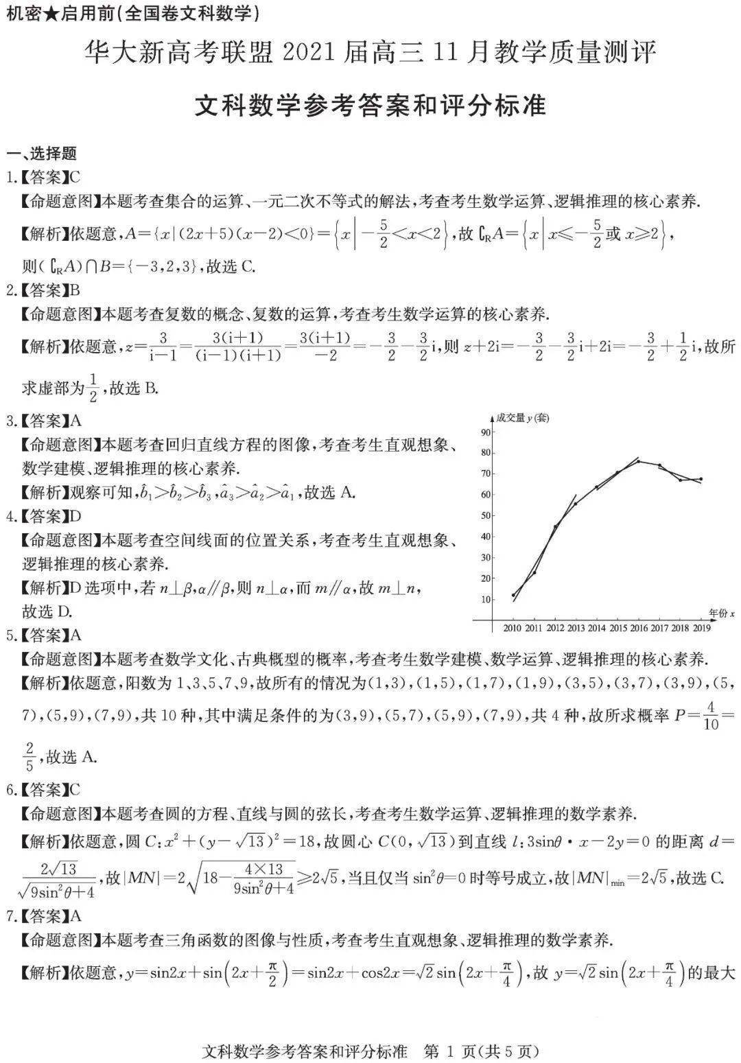 测评|华大新高考联盟2021届高三11月教学质量测评试题及答案汇总