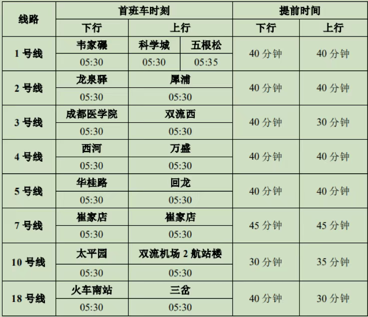 成都有多少人口2020_成都天气网