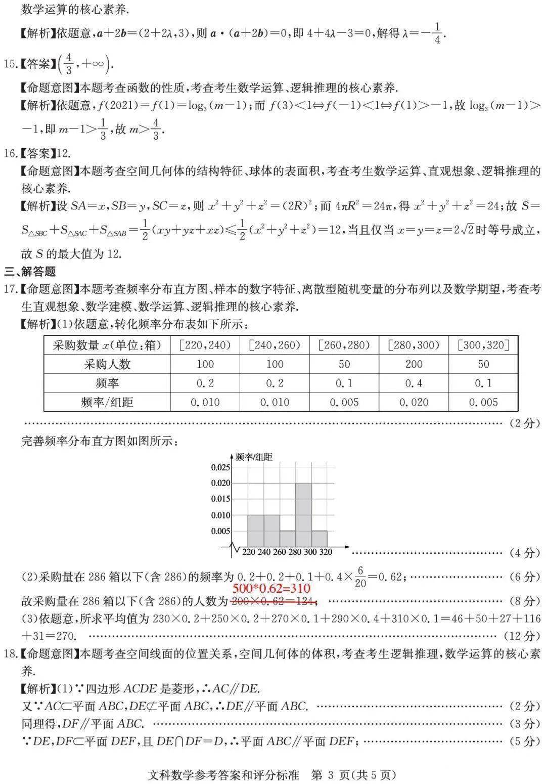 测评|华大新高考联盟2021届高三11月教学质量测评试题及答案汇总