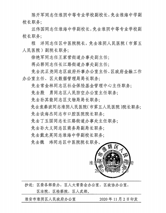 淮安市淮阴区人民政府公布一批人事任免!