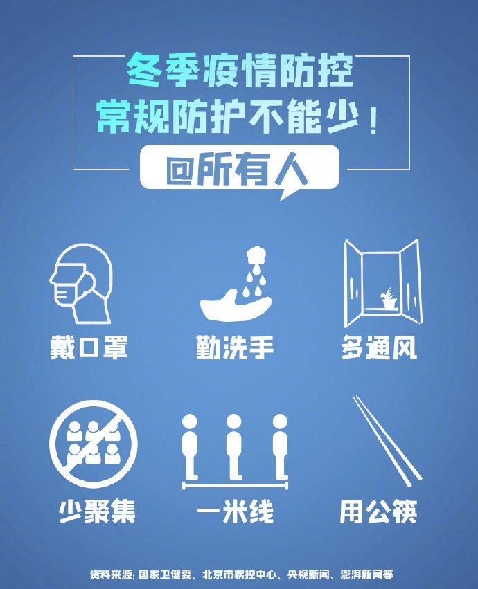 【官方回应防疫新十条
 ,官方回应防疫新十条措施】