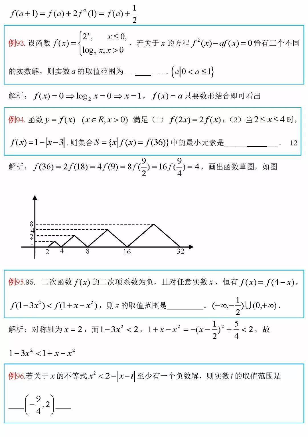 函数|你要来试试吗？高中数学丨越做越起劲的100道高中数学函数类压轴题