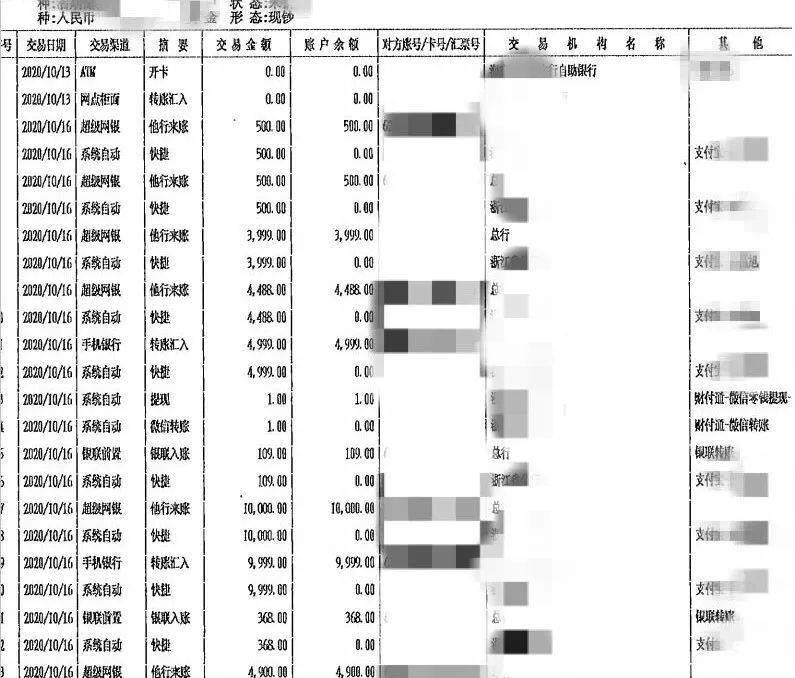 △转账流水很快,王某发现自己银行卡的钱转不出去了,便意识到账户已被