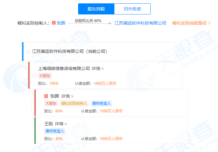文章配图-6