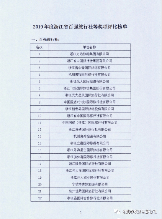 浙江旅行社排名_浙江景点排名大全